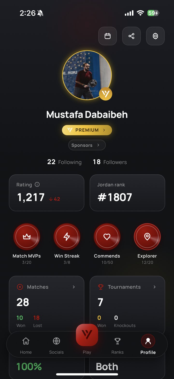 New profile with premium status, followers, rating, Jordan rank, badges and match records