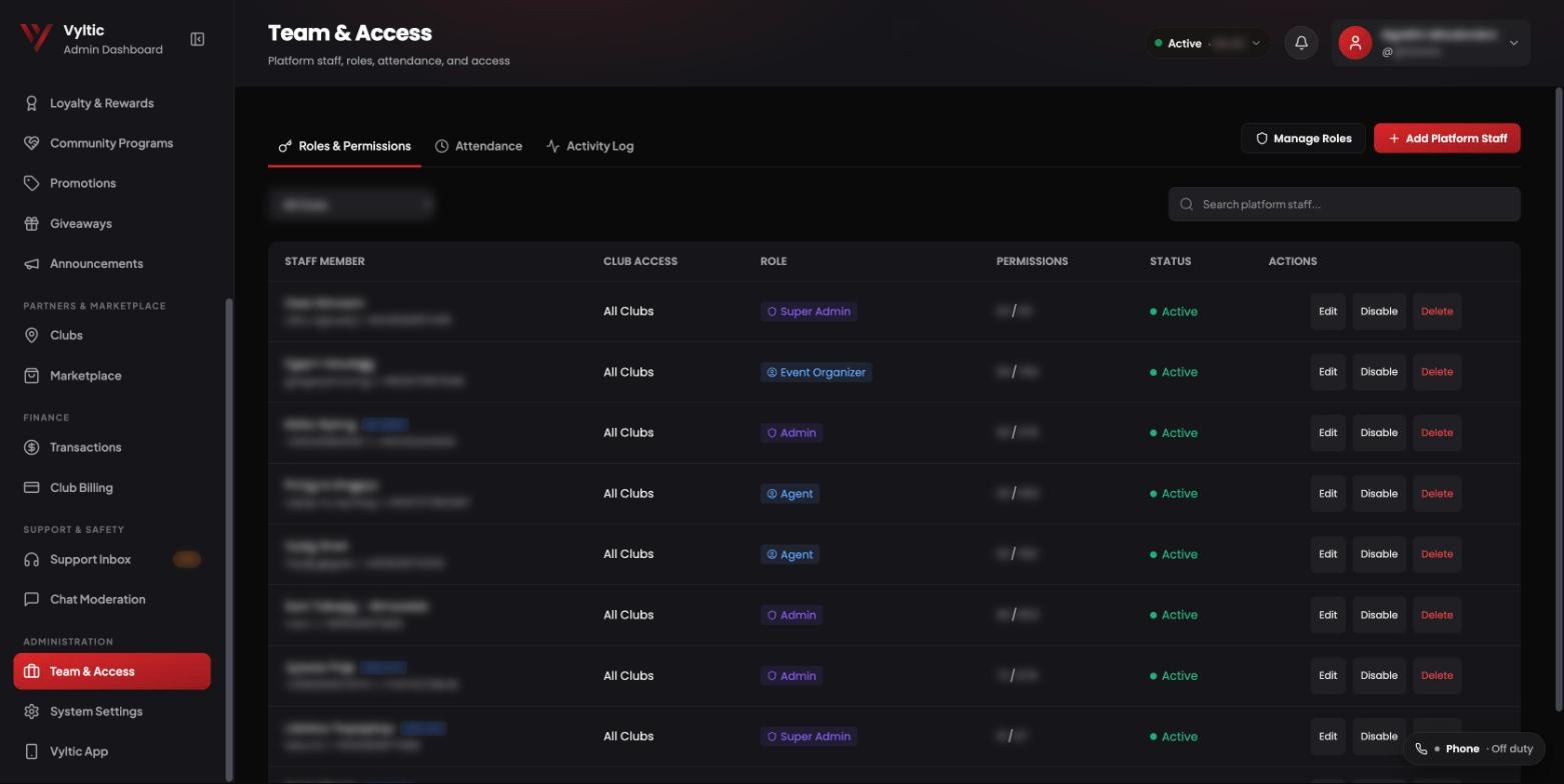 New team and access page with roles, club access, permissions and status